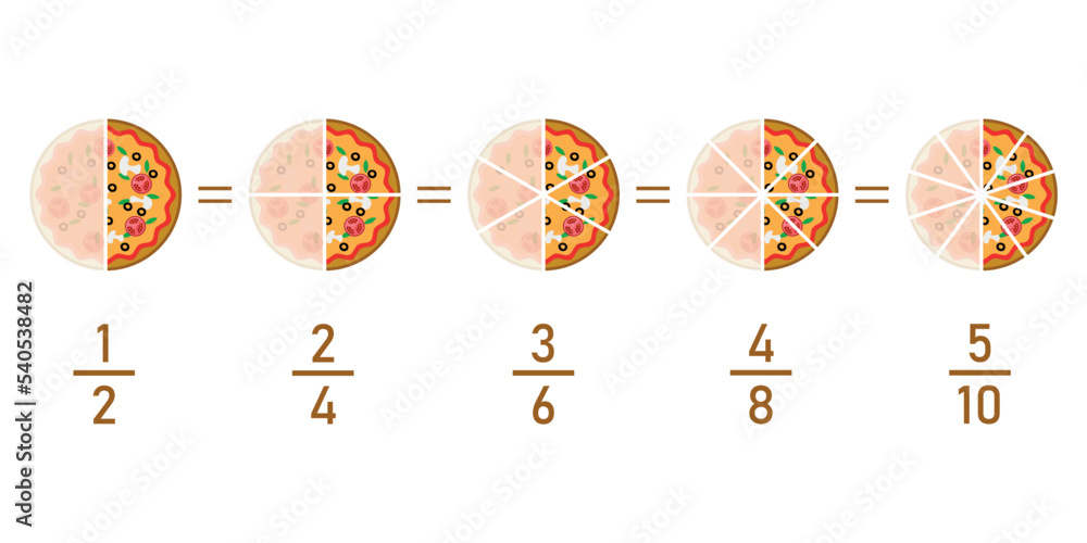 Fraction Pizza