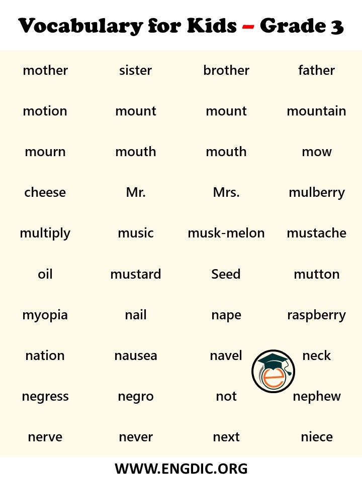 3rd Grade Vocab Sheet
