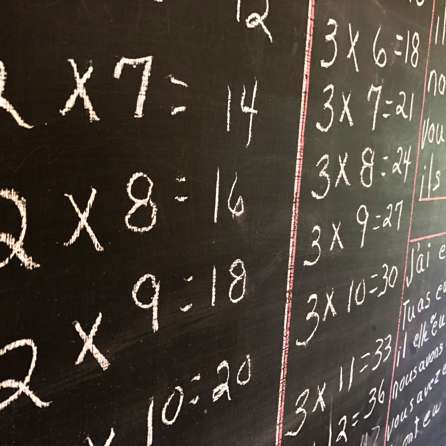 Multiplication
