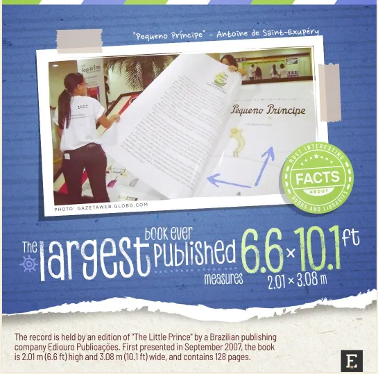 largets book